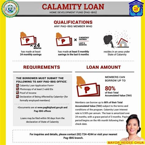 How to avail of a calamity loan from Pag.